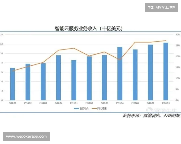 绿湾包装工财报揭示NFL创纪录138亿美元收入分成全国性分成总额